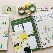Inside pages of Remember Me Travel Diary